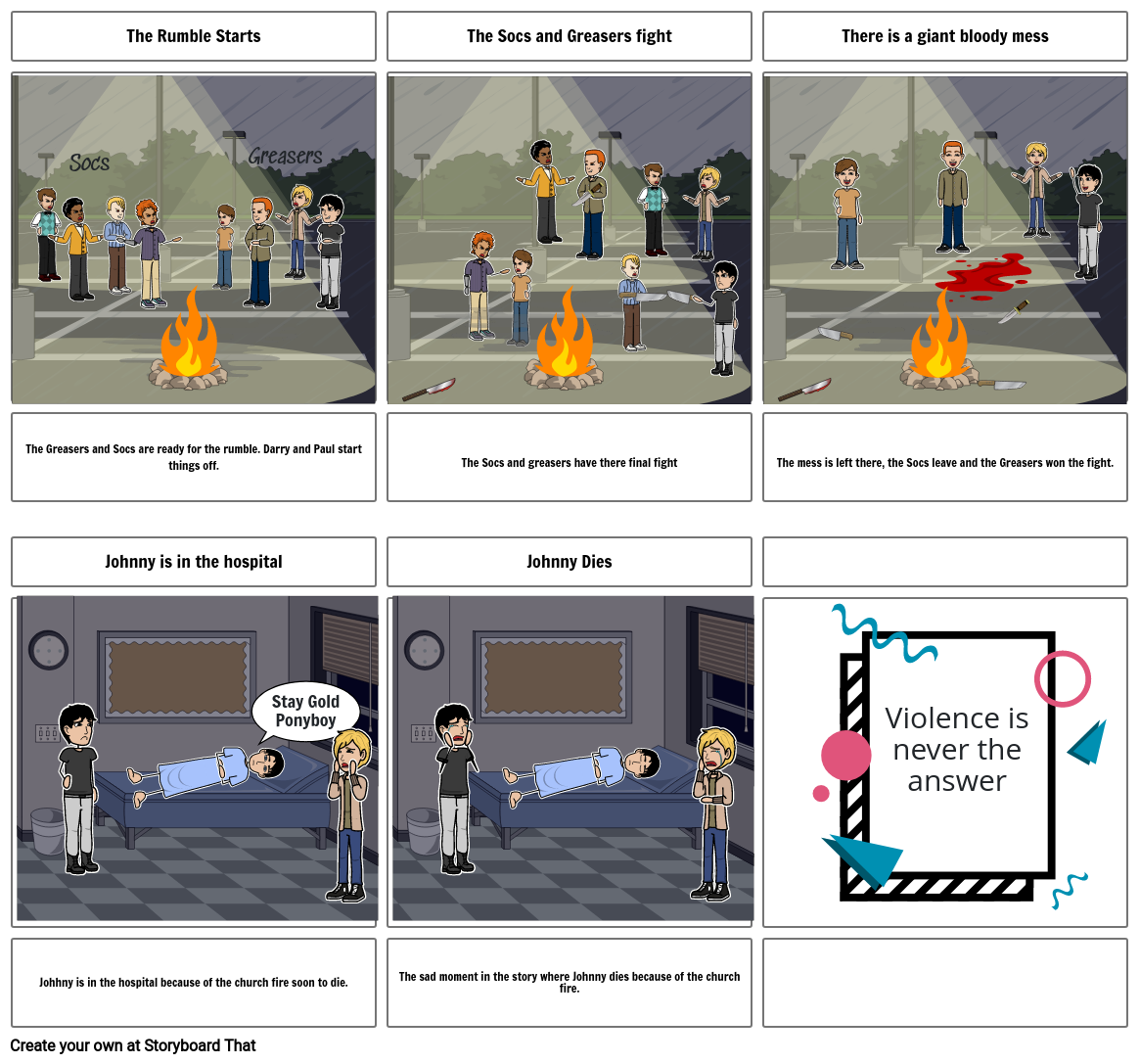 Big Consequences Storyboard by 93f5487e