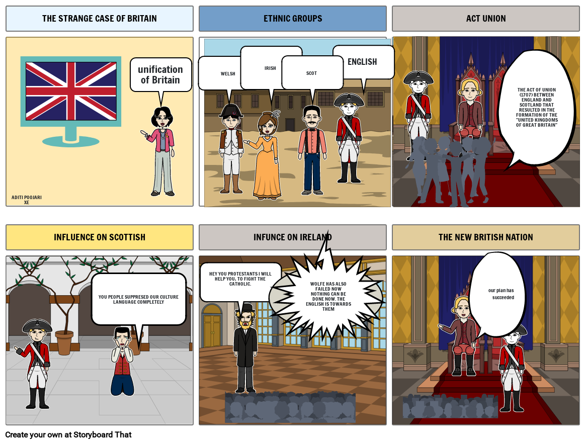 UNFICATION OF BRITAIN Storyboard By 947bc3d7