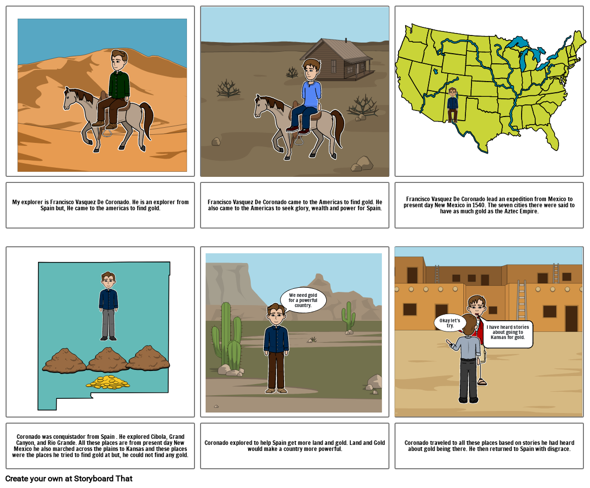 History Storyboard Storyboard by 94887c2d