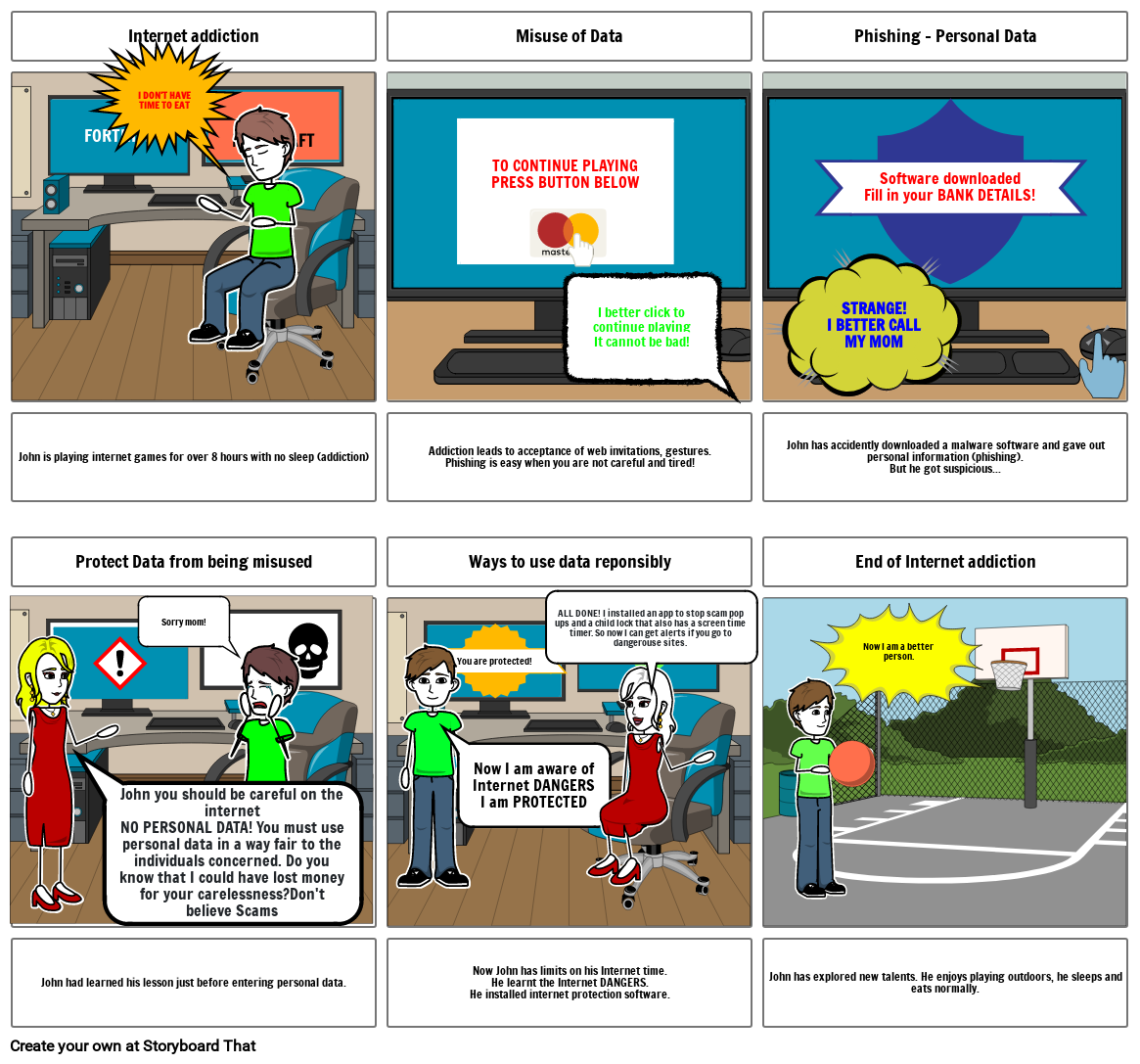 Data Protection Storyboard