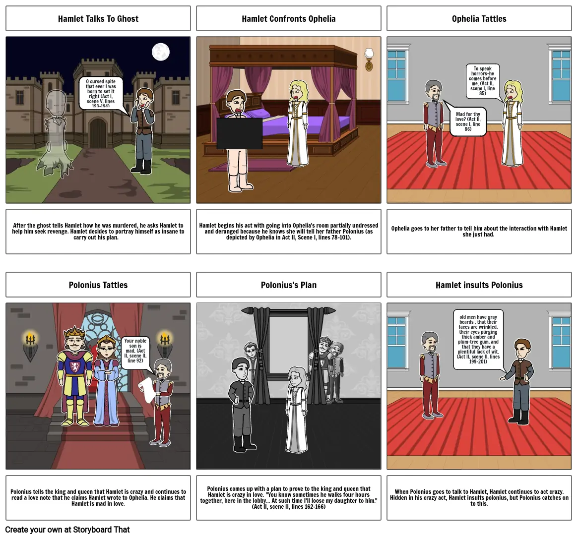 Hamlet vs Polonius Storyboard por 949499bc