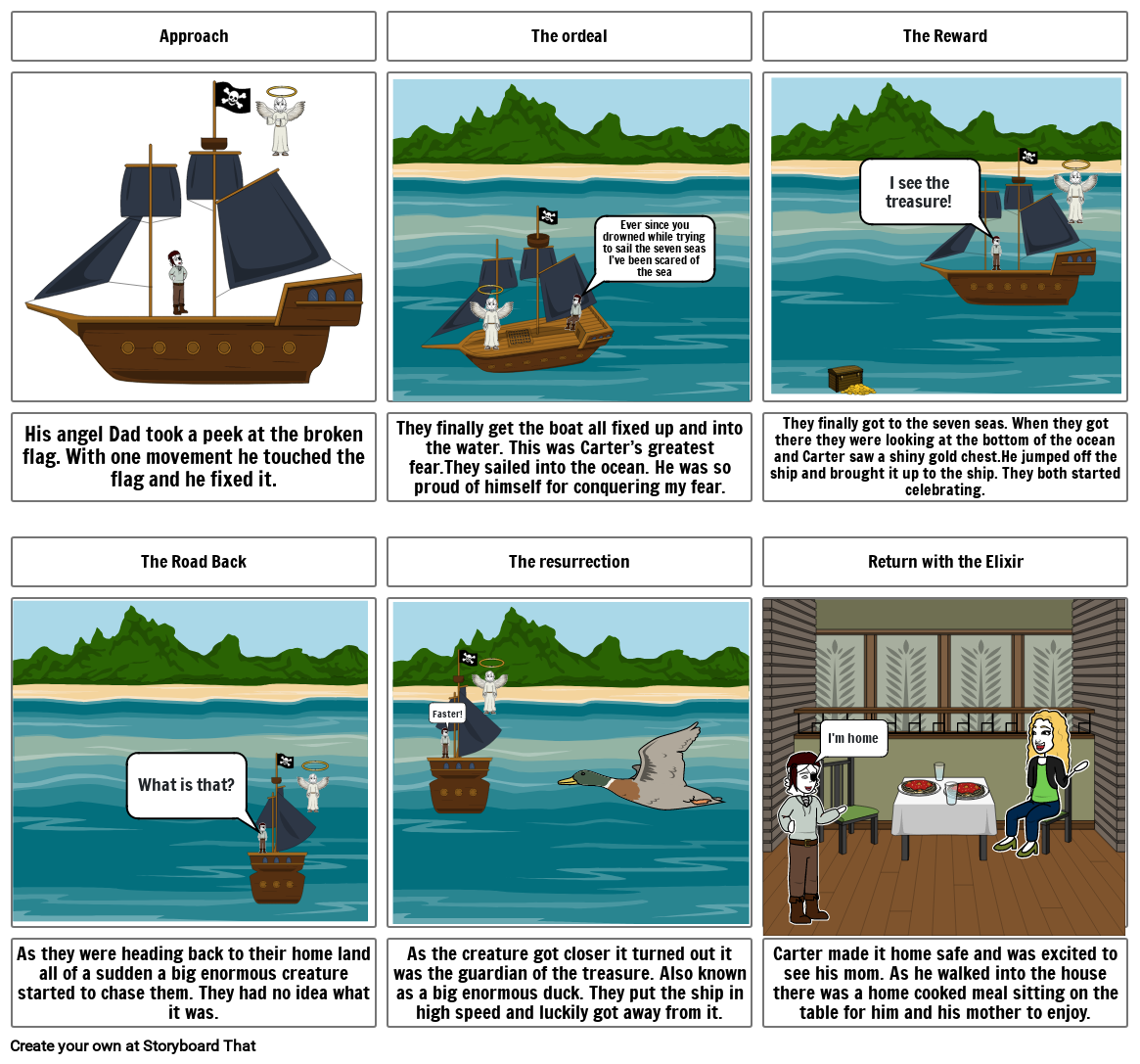 Comic strip for hero&#39;s journey