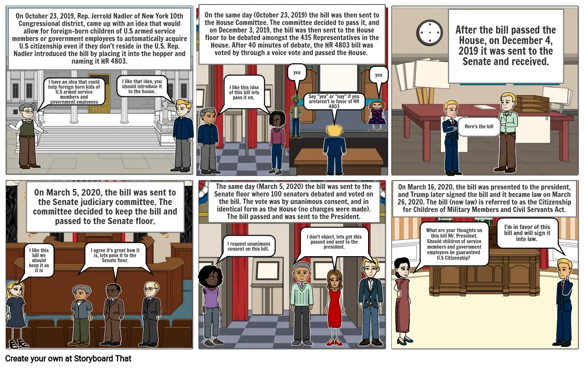 Module 4 Lesson 2 Pathway 2 Activity