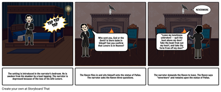 Edgar Allan Poe, The Raven -Mrs. Day -Brandt Thompson
