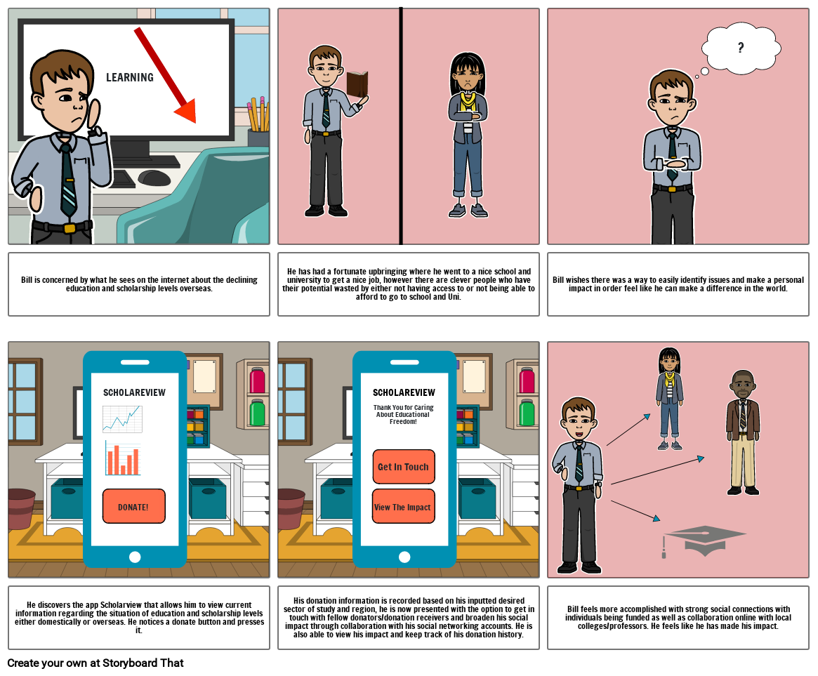 226 assignment Storyboard by 94cadeae