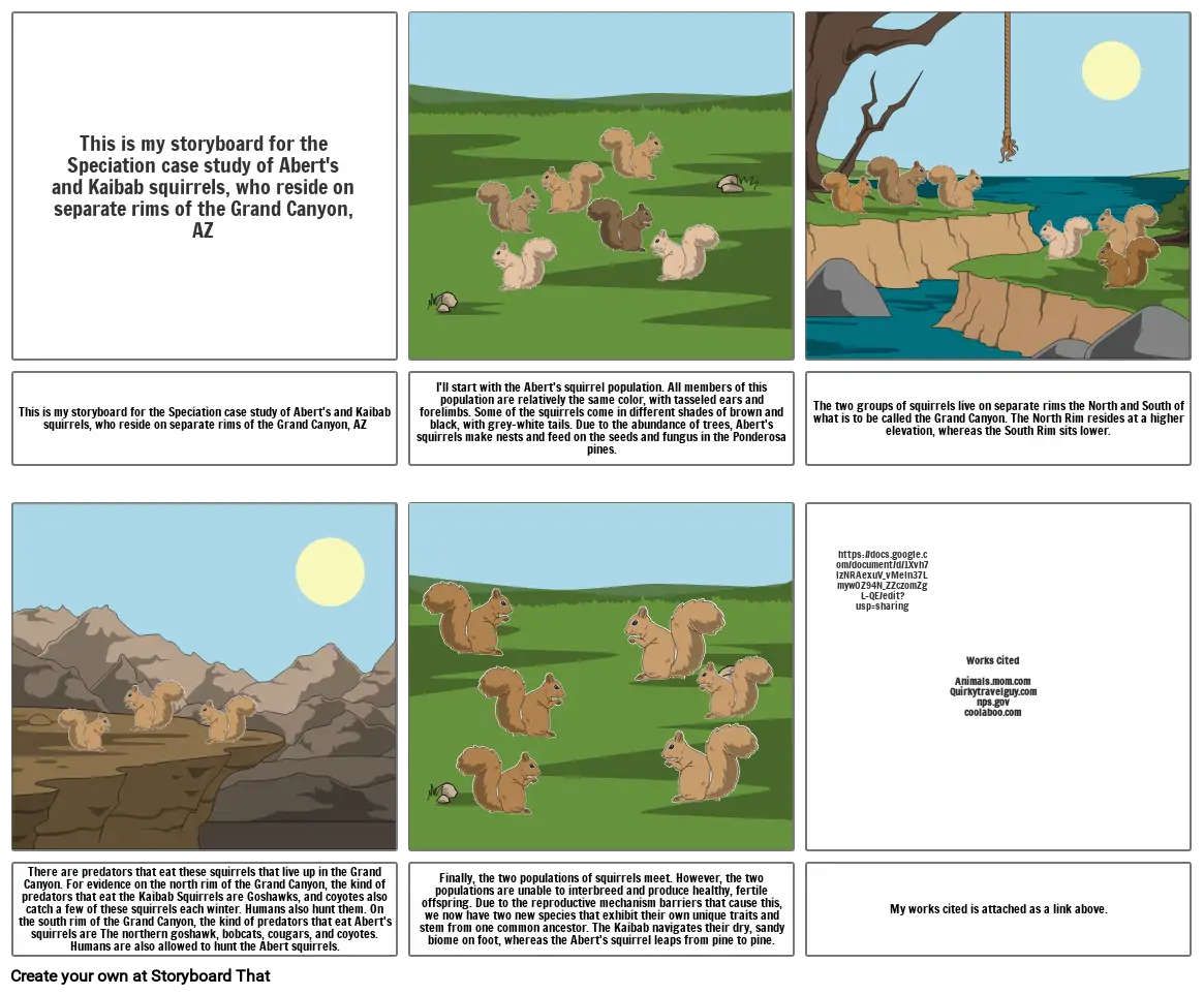 Speciation Case Study Project.