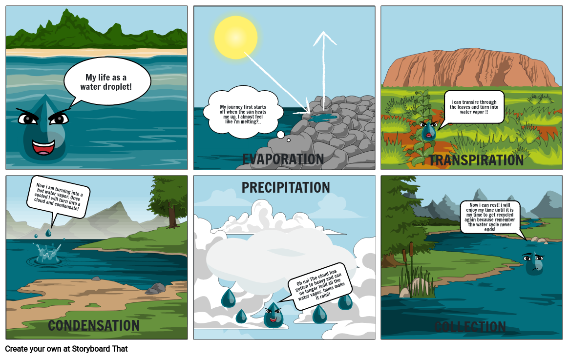 Life Of A Water Droplet Storyboard by 94e0e465