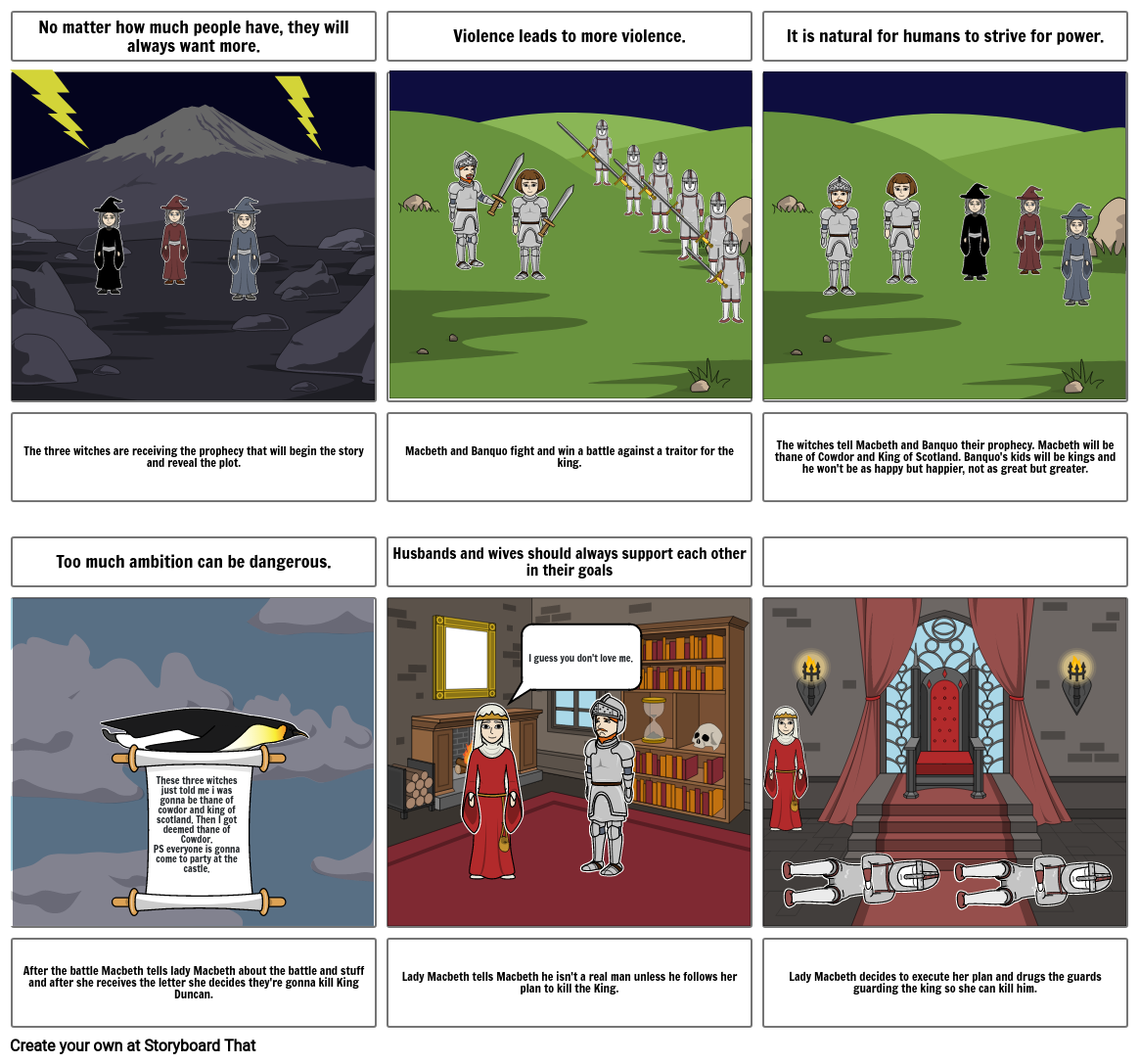 Macbeth Storyboard