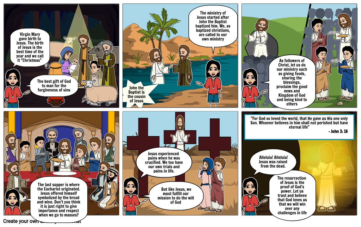 Paschal Mystery Storyboard by 951f3d6c