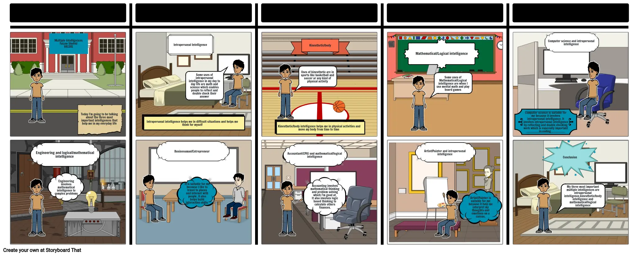Multiple intelligences