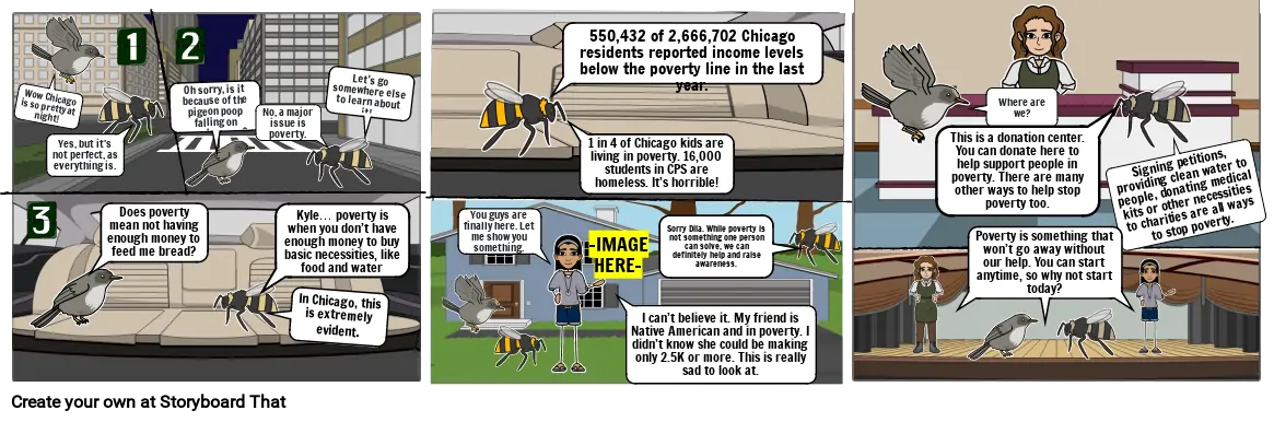 Poverty In Chicago