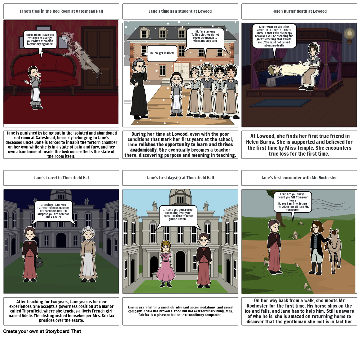 Jane Eyre Storyboard by 953f6625