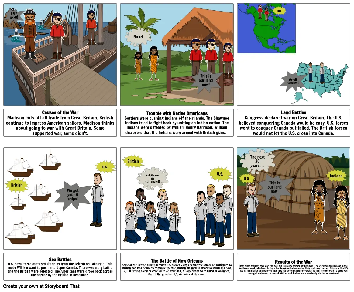 Digital Storyboard