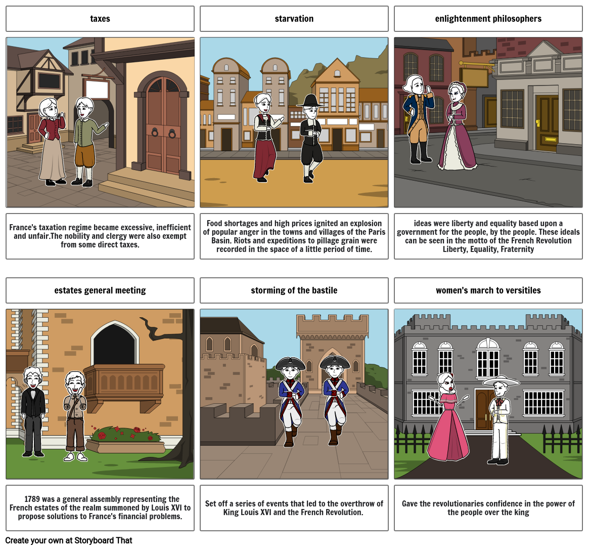 french revoloution Storyboard by 95743c48