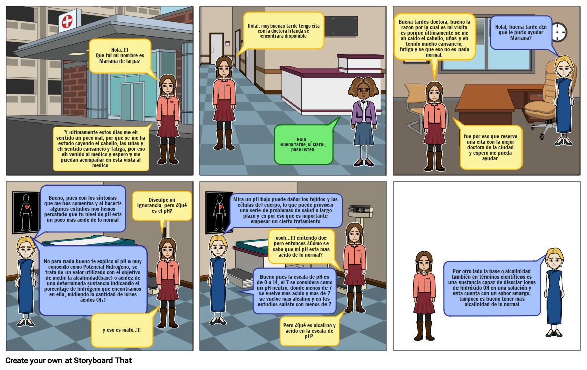 Acidos Y Bases Storyboard By 95746e5e acidos-y-bases-storyboard-by-95746e5e