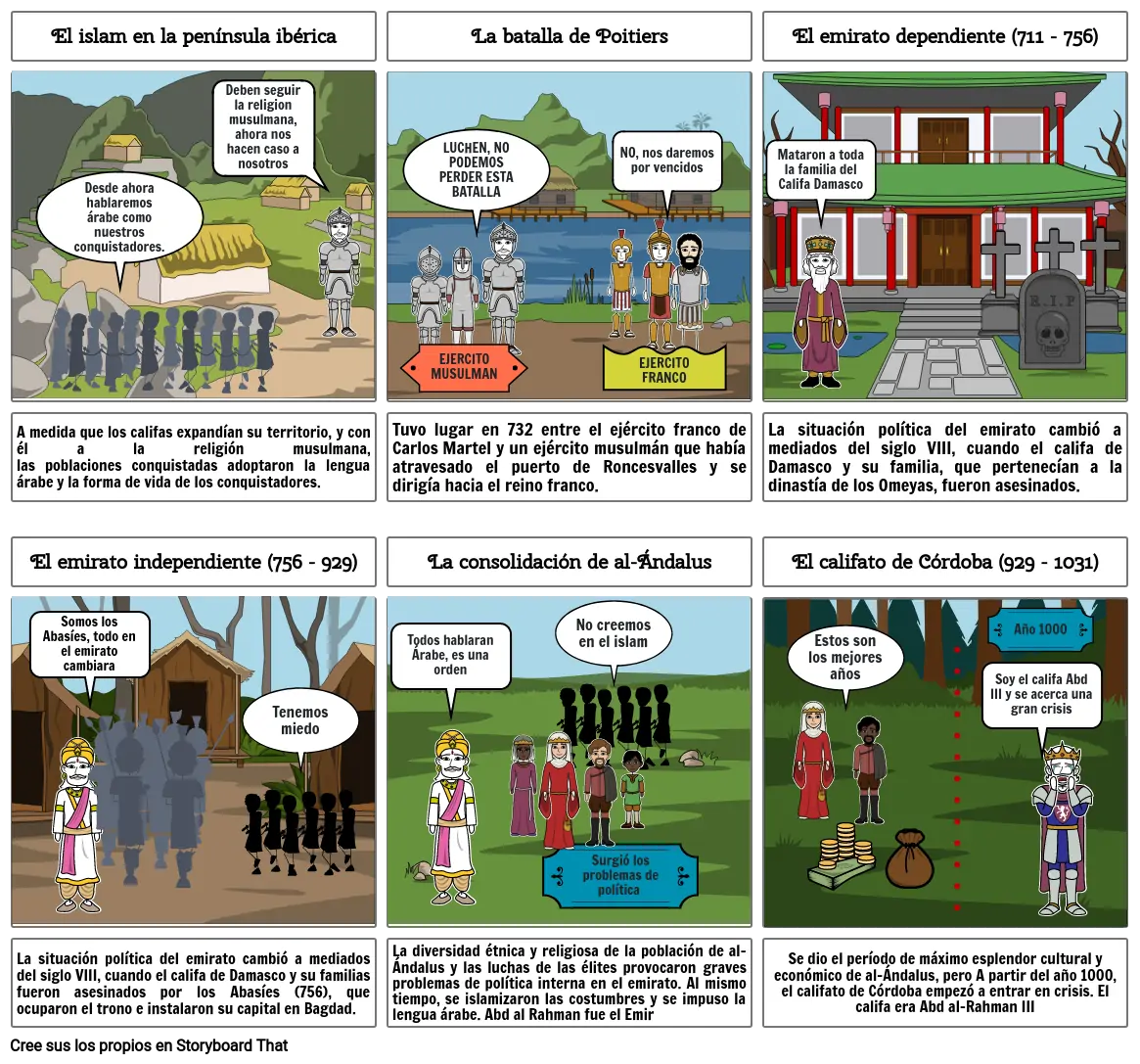 Historia Semana 7 Parcial 2