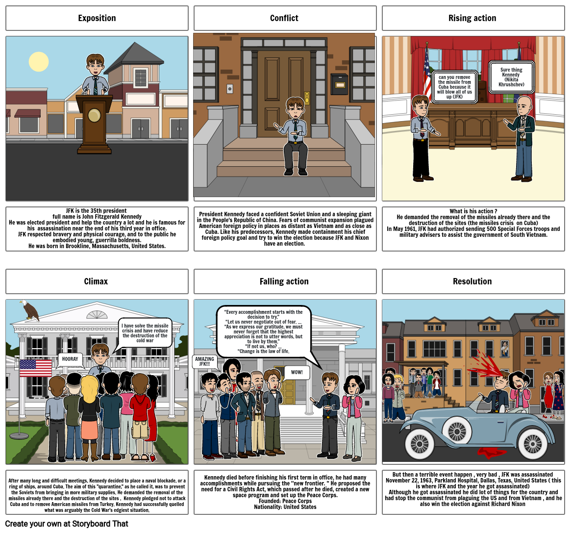 JFK storyboard Storyboard por 95aa56f6