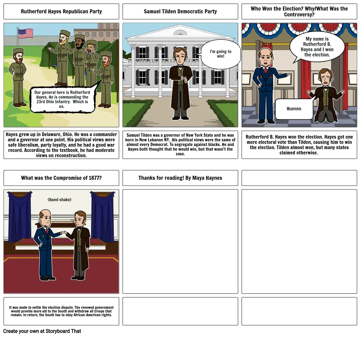 1876 Election