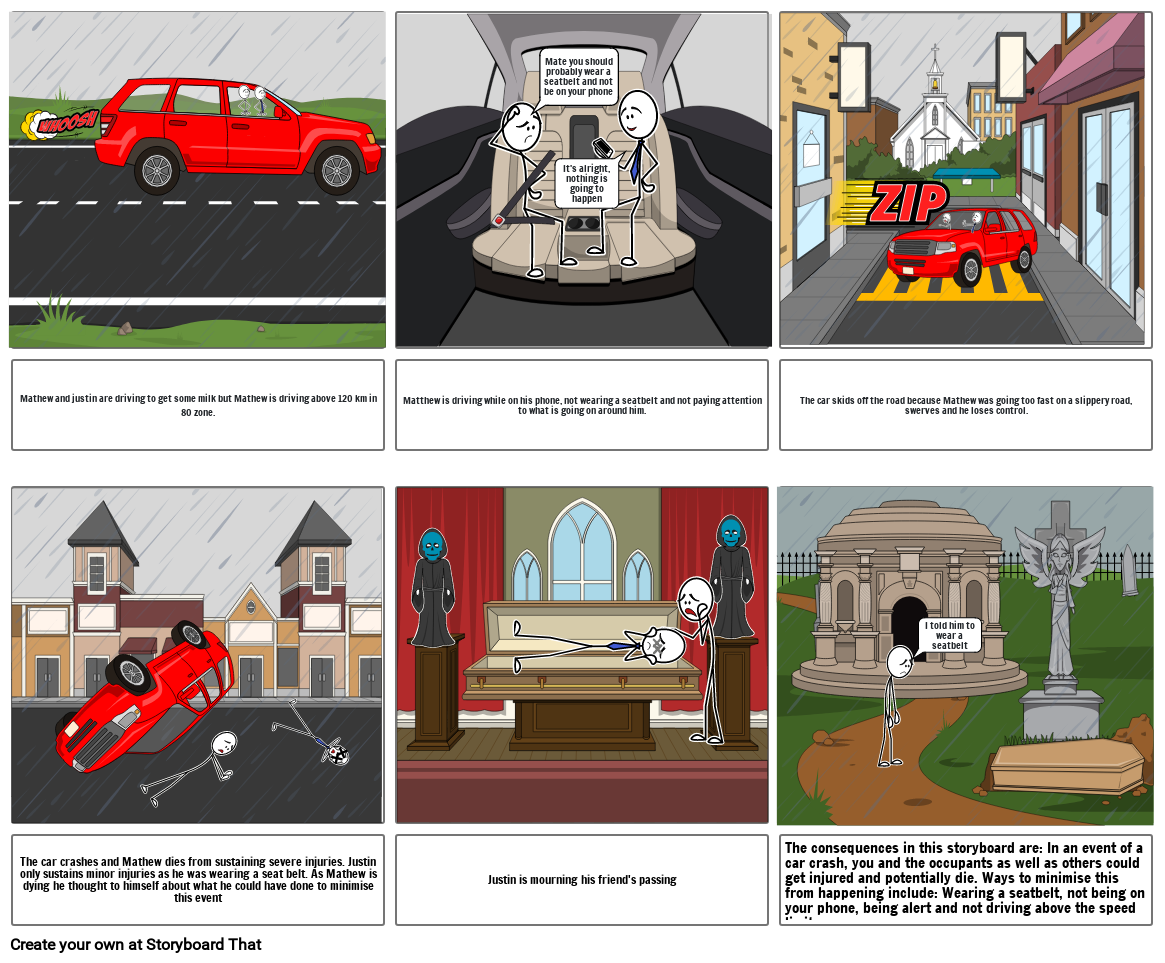 Road Safety Assessment Task Storyboard By 964b70dc road-safety-assessment-task-storyboard-by-964b70dc
