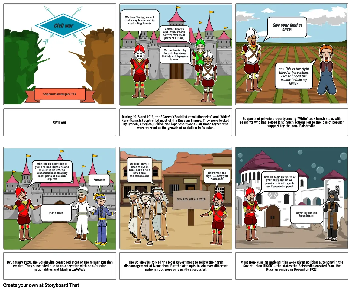 Saipranav - Civil War Storyboard