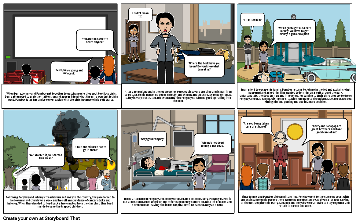 Unknown Story Storyboard por 96754be9