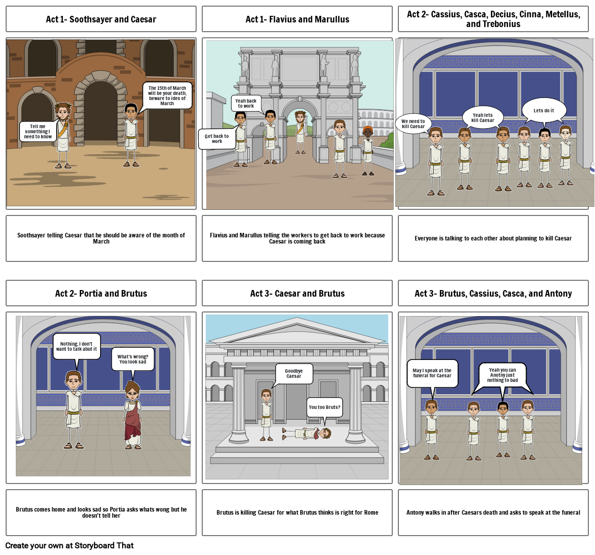 The Storyboard of Julius Caesar