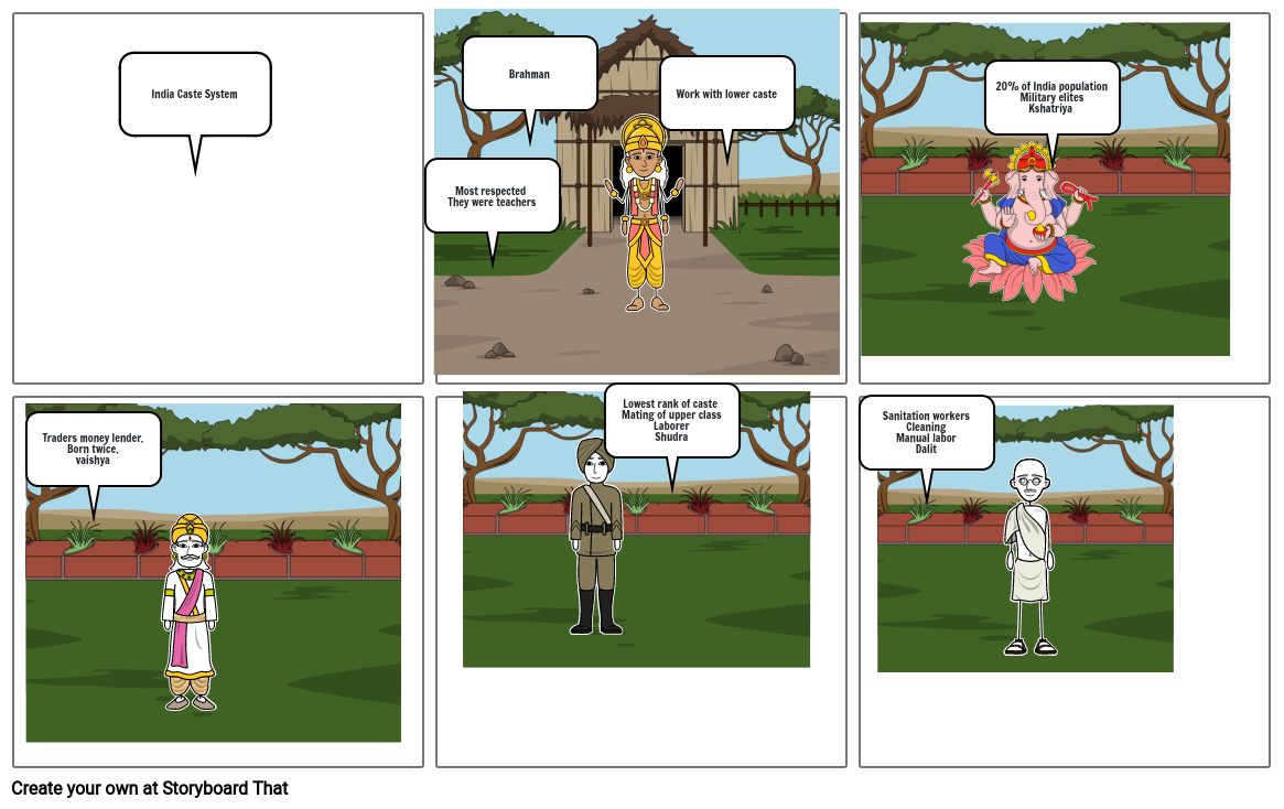 India Caste System Storyboard by 9686a246