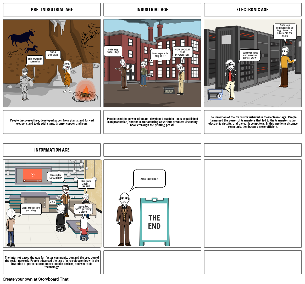 the evolotion of technology Storyboard per 96bebdc3