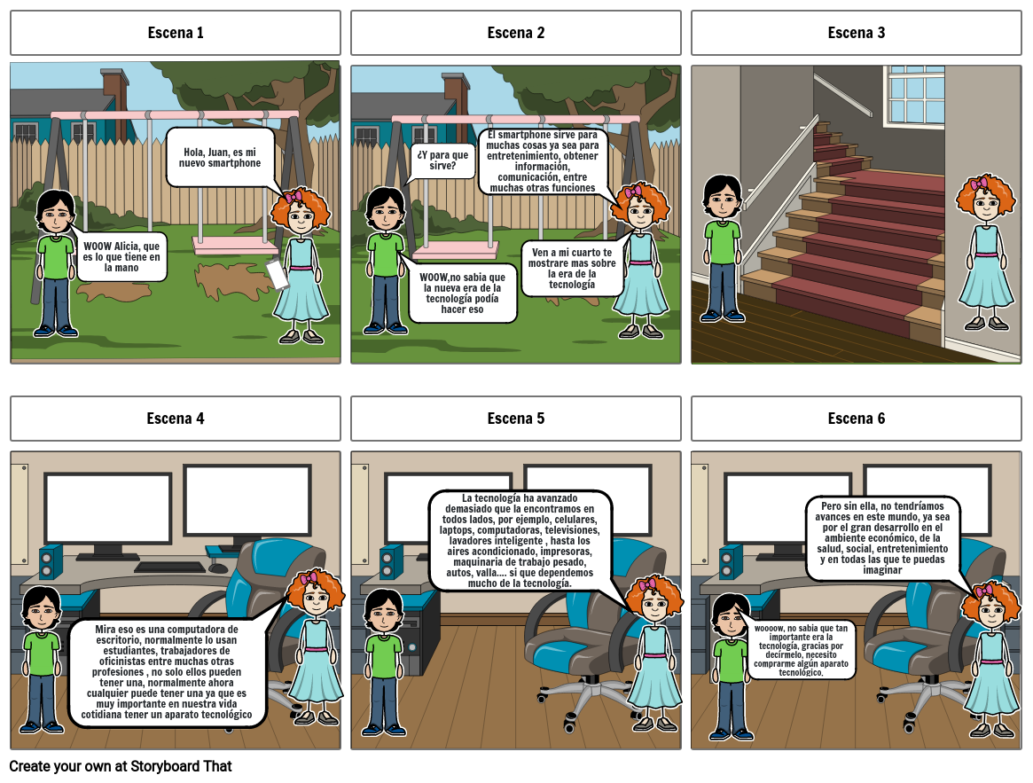 La Importancia De La Tecnologia Storyboard Od Strane 96e288d2