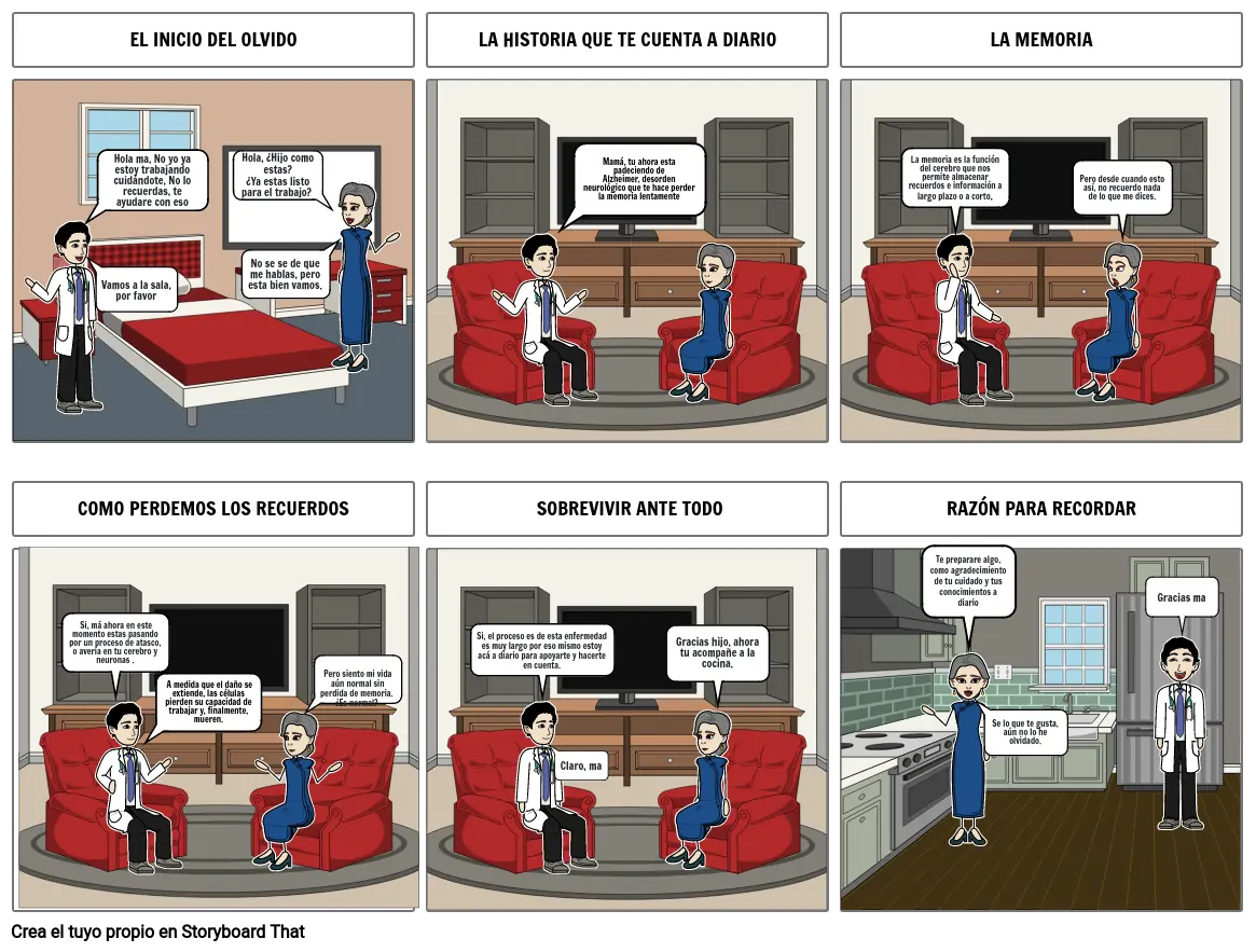 El alzheimer, Lo olvide