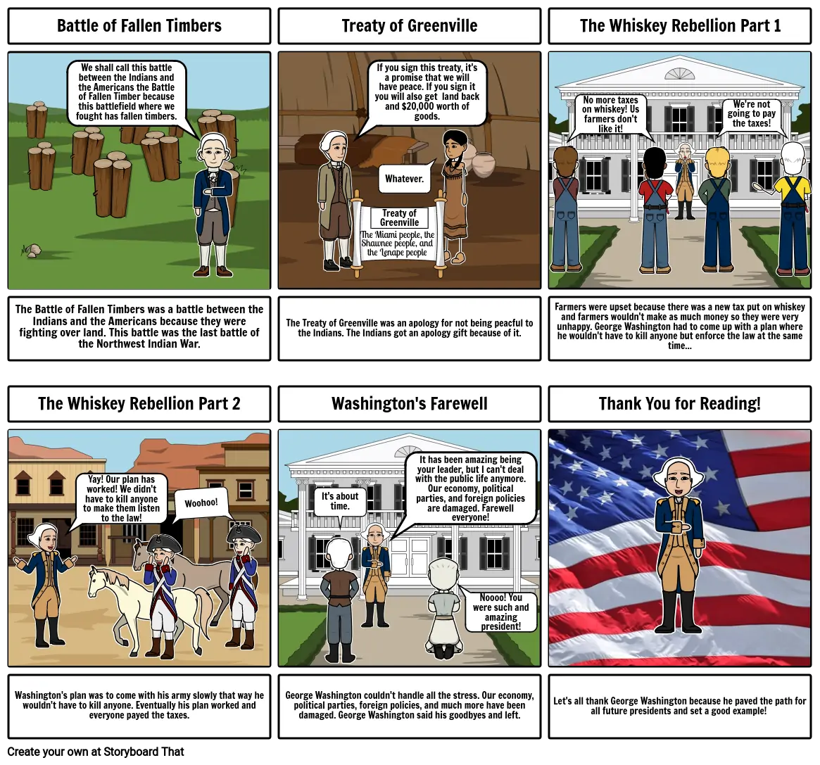 Washington's Presidency Storyboard Por 96f86b6c