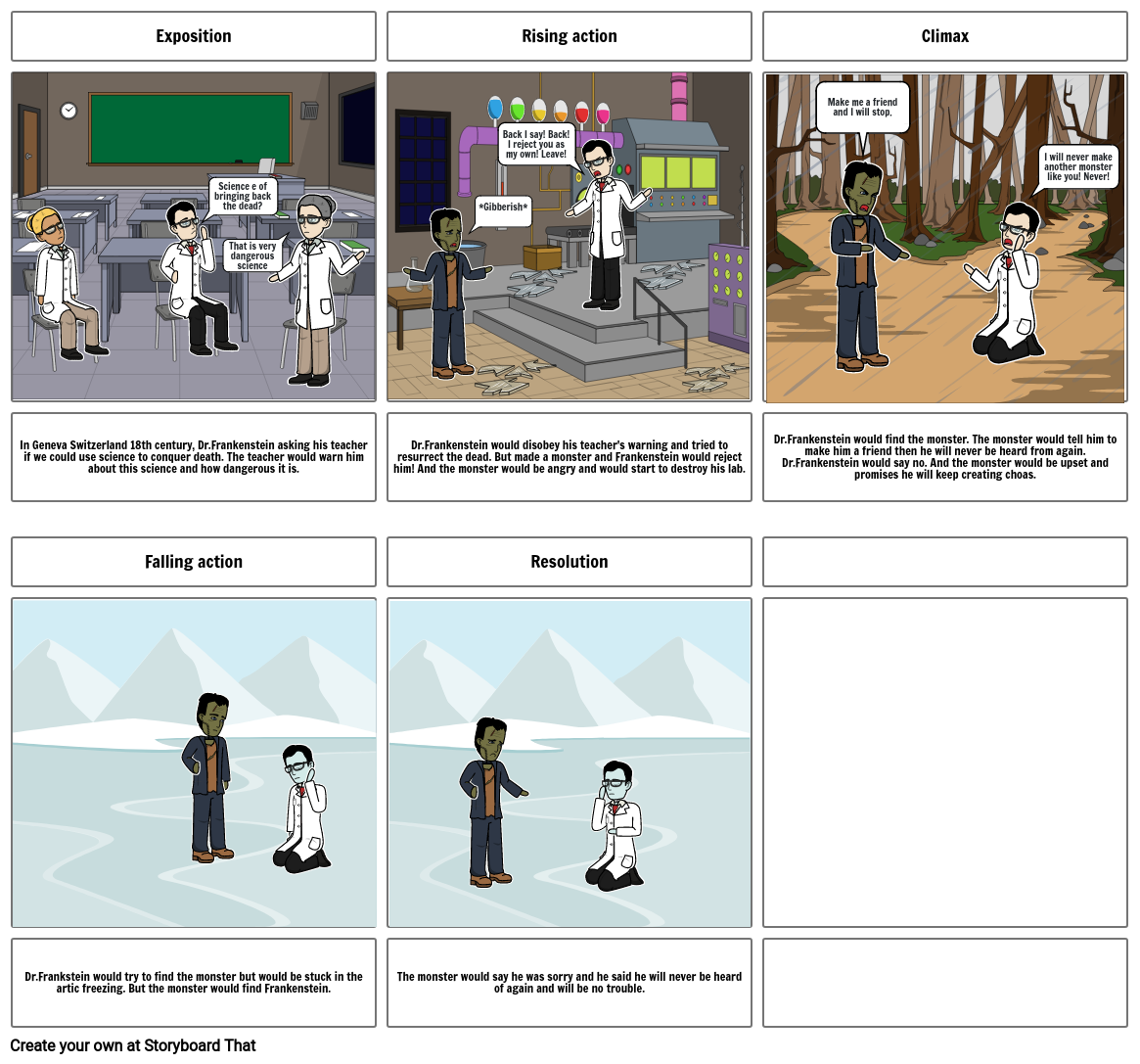 Frankenstein Storyboard Por 97124a1e