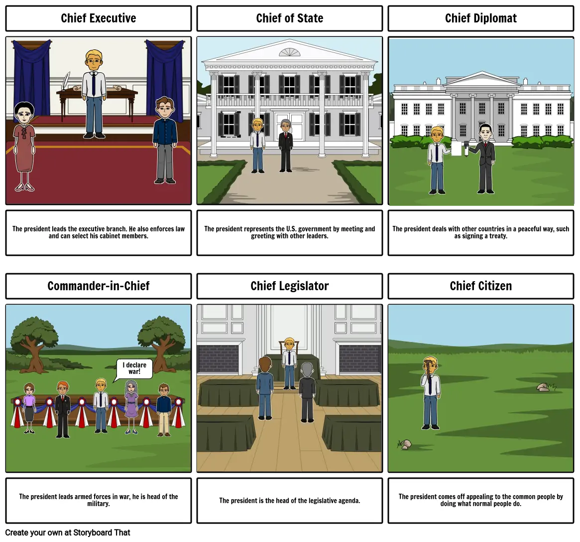 Roles Of President Storyboard By 9738031D