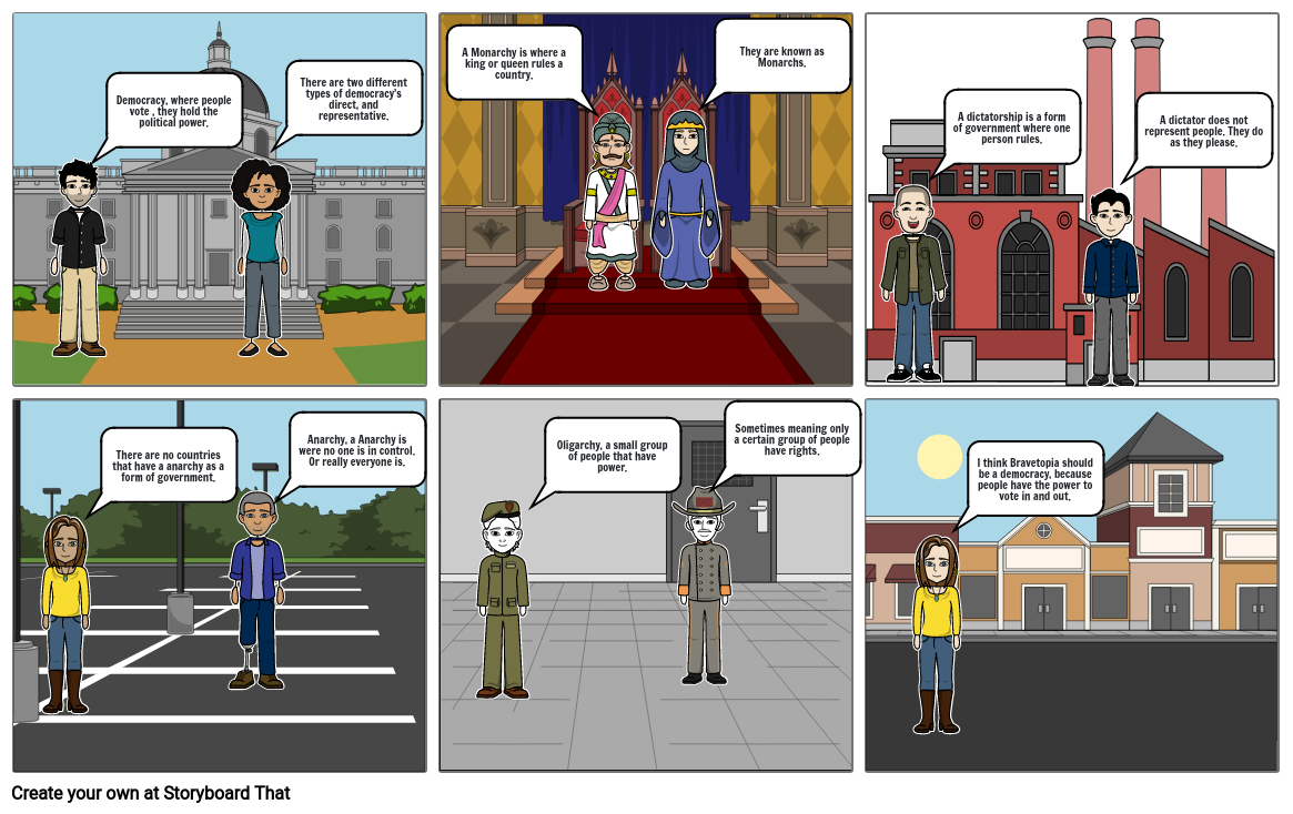 forms-of-government-project-storyboard-by-97421fa9