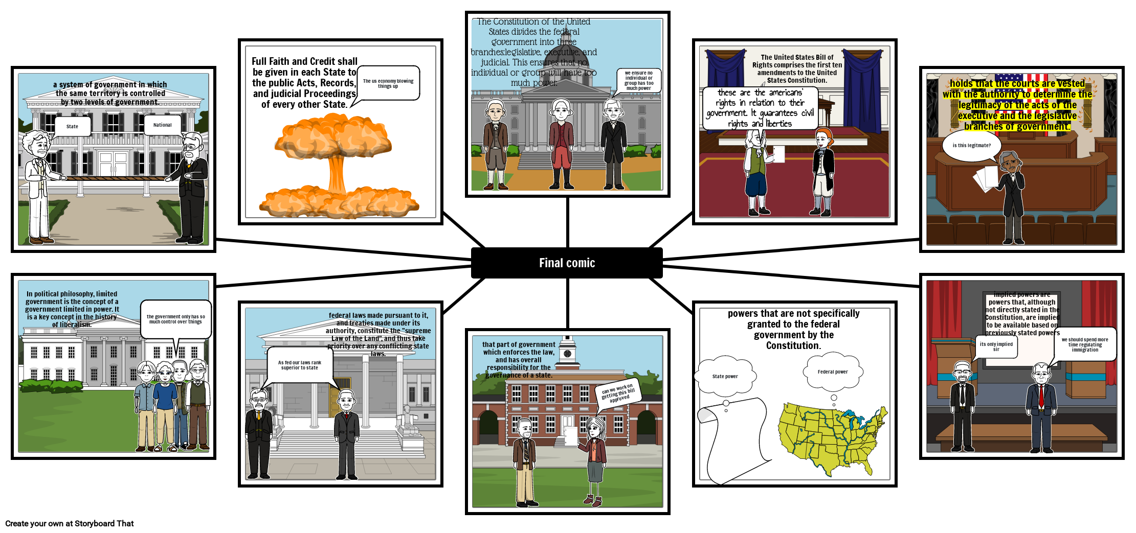 government-comic-strip-storyboard-by-975f5c6d