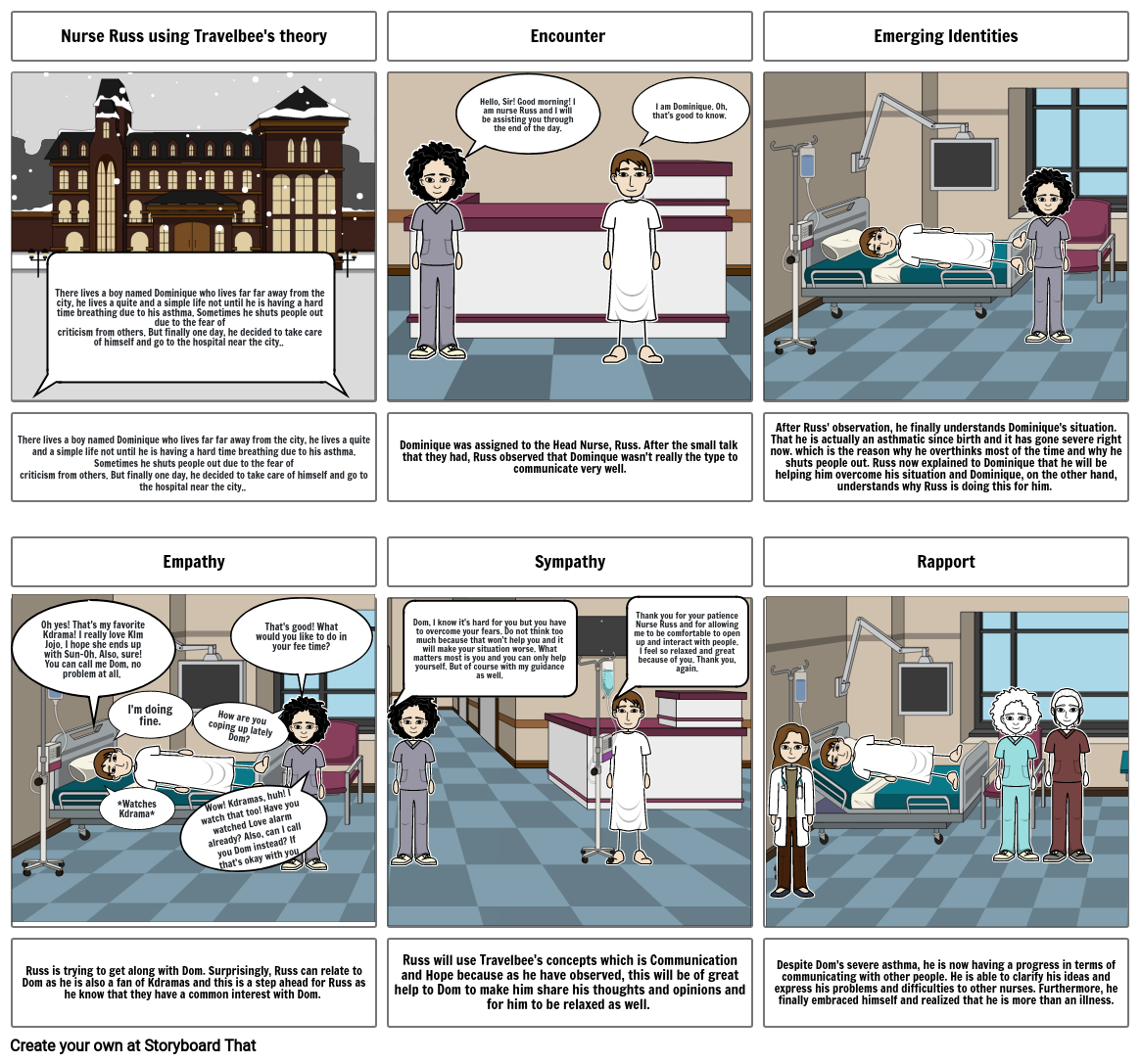 TRAVELBEE'S THEORY Storyboard By 976aea45