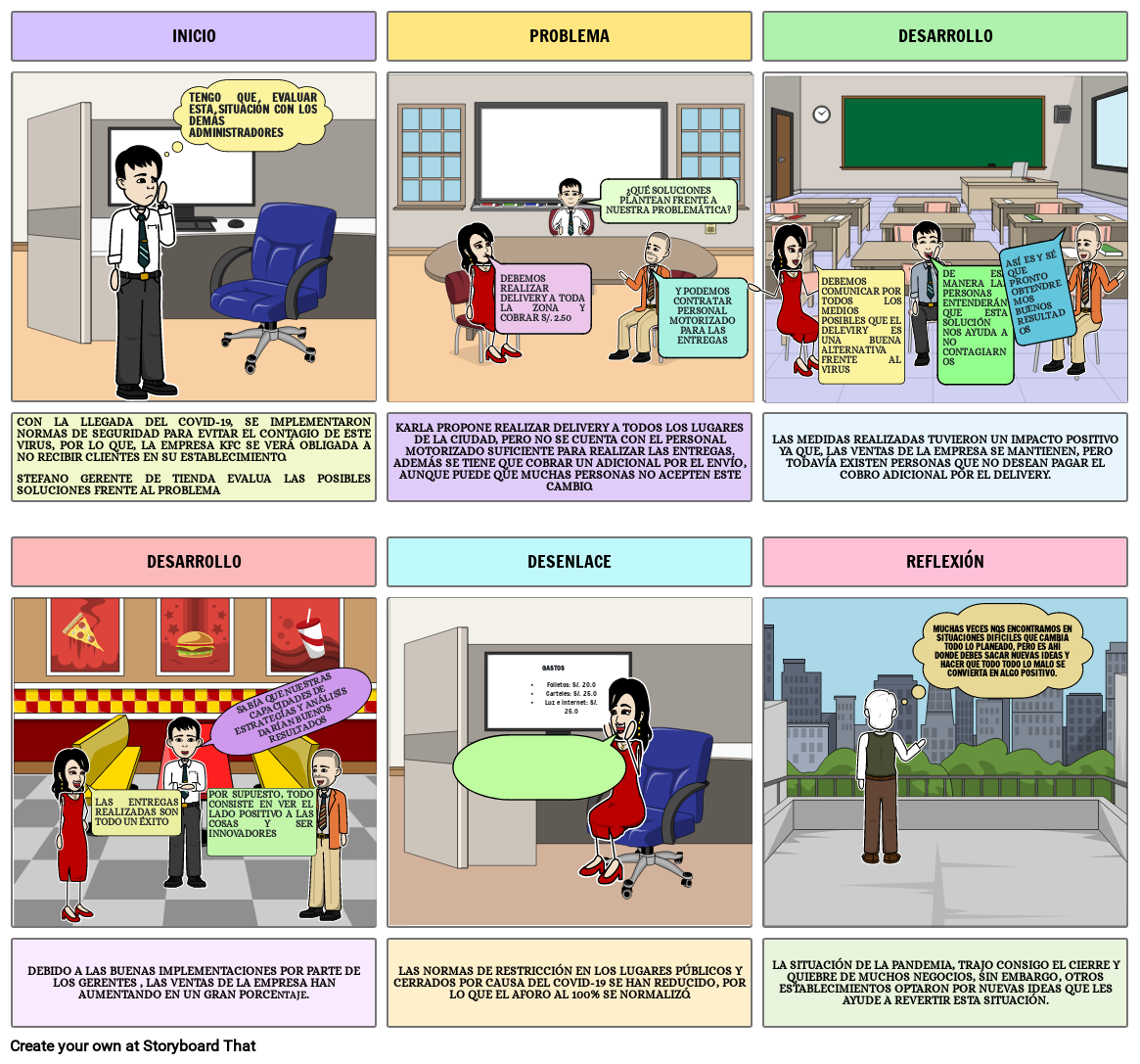 Liderazgo Adaptativo Storyboard By 9783ba39 7724