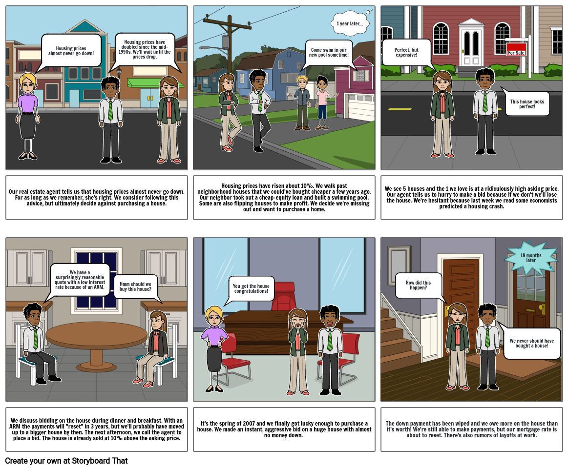 Housing Market Bubble Storyboard par 97a25bc9