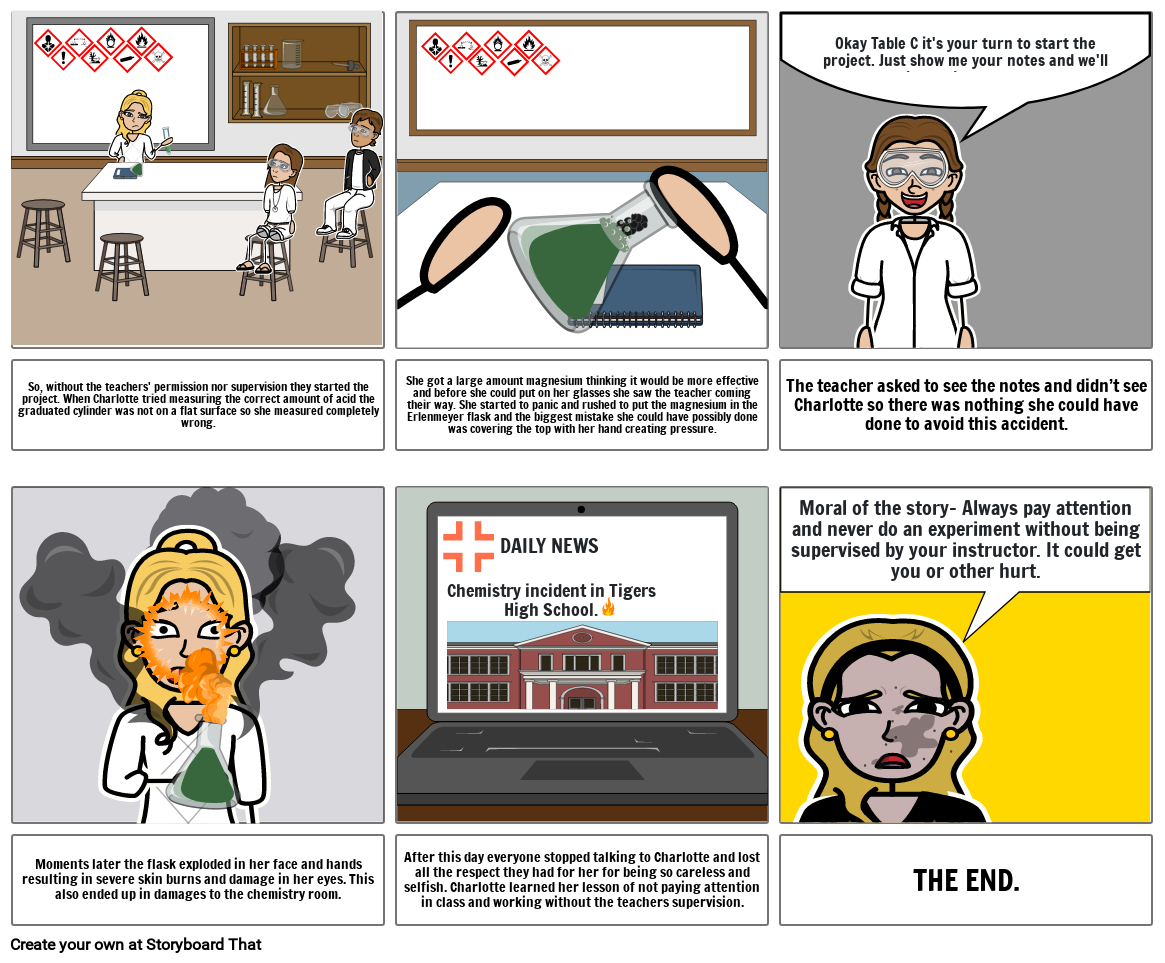 Chemistry Storyboard por 97adde2d