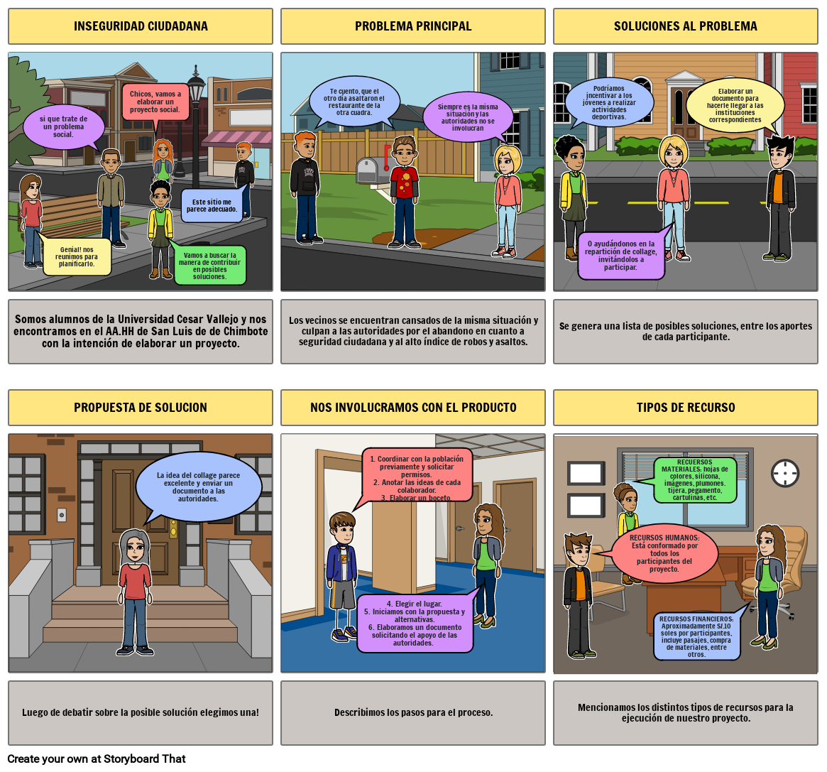 Storyboard Inseguridad Lrn Storyboard By 97cc6566