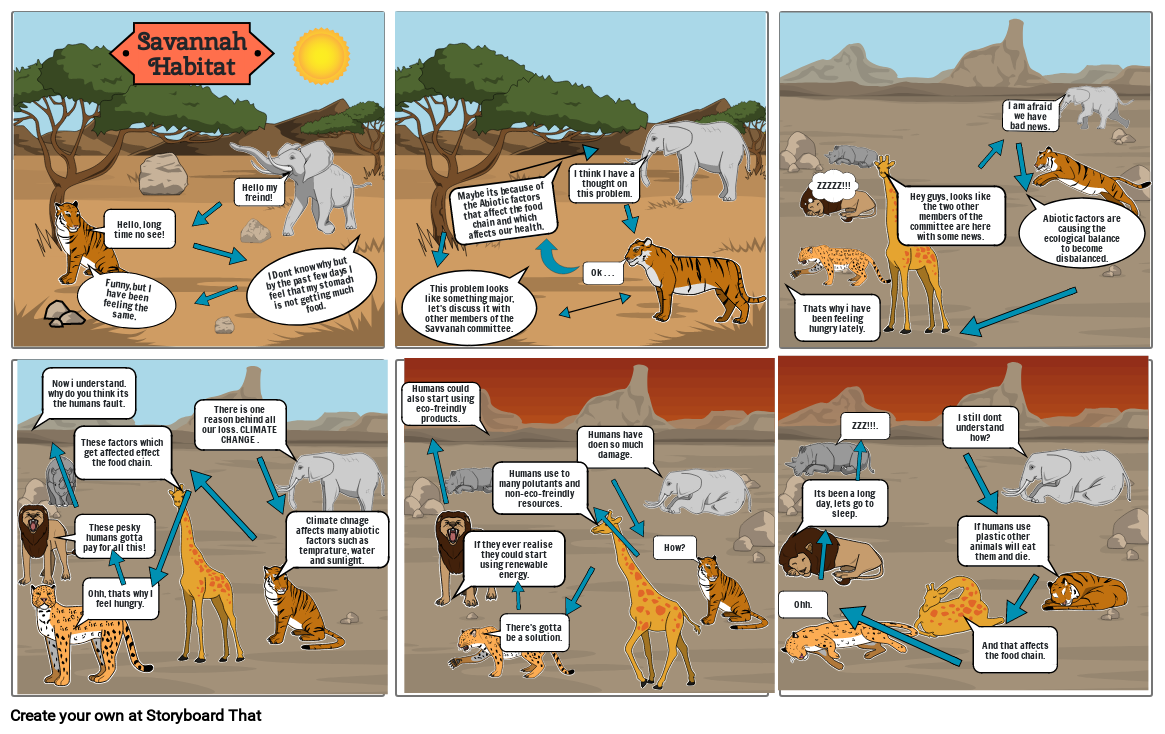 Ecosystem Story Storyboard by 97df1cc3