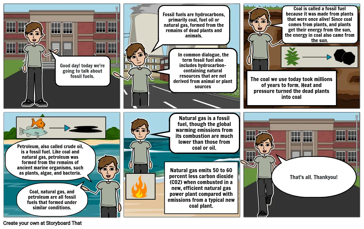 Hydrocarbons Storyboard (Science)