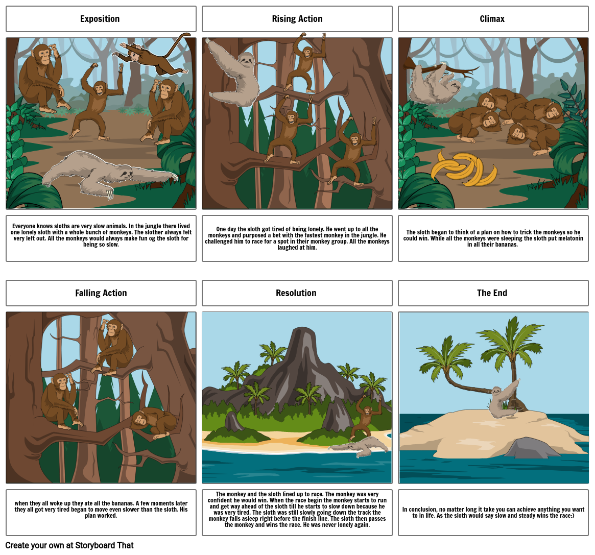 Idiom Storyboard por 983dad04