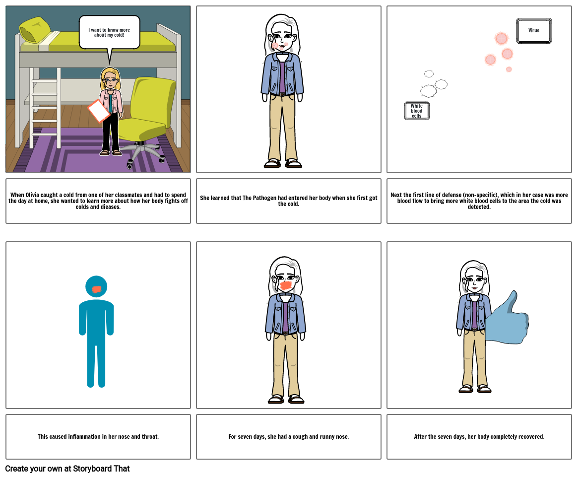 Medical Terminology Storyboard