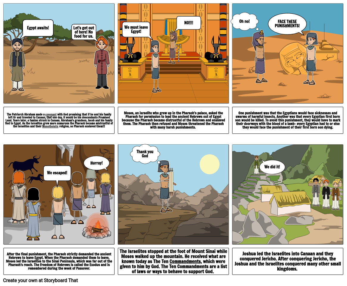 Exodus Storyboard Storyboard by 986d8e46
