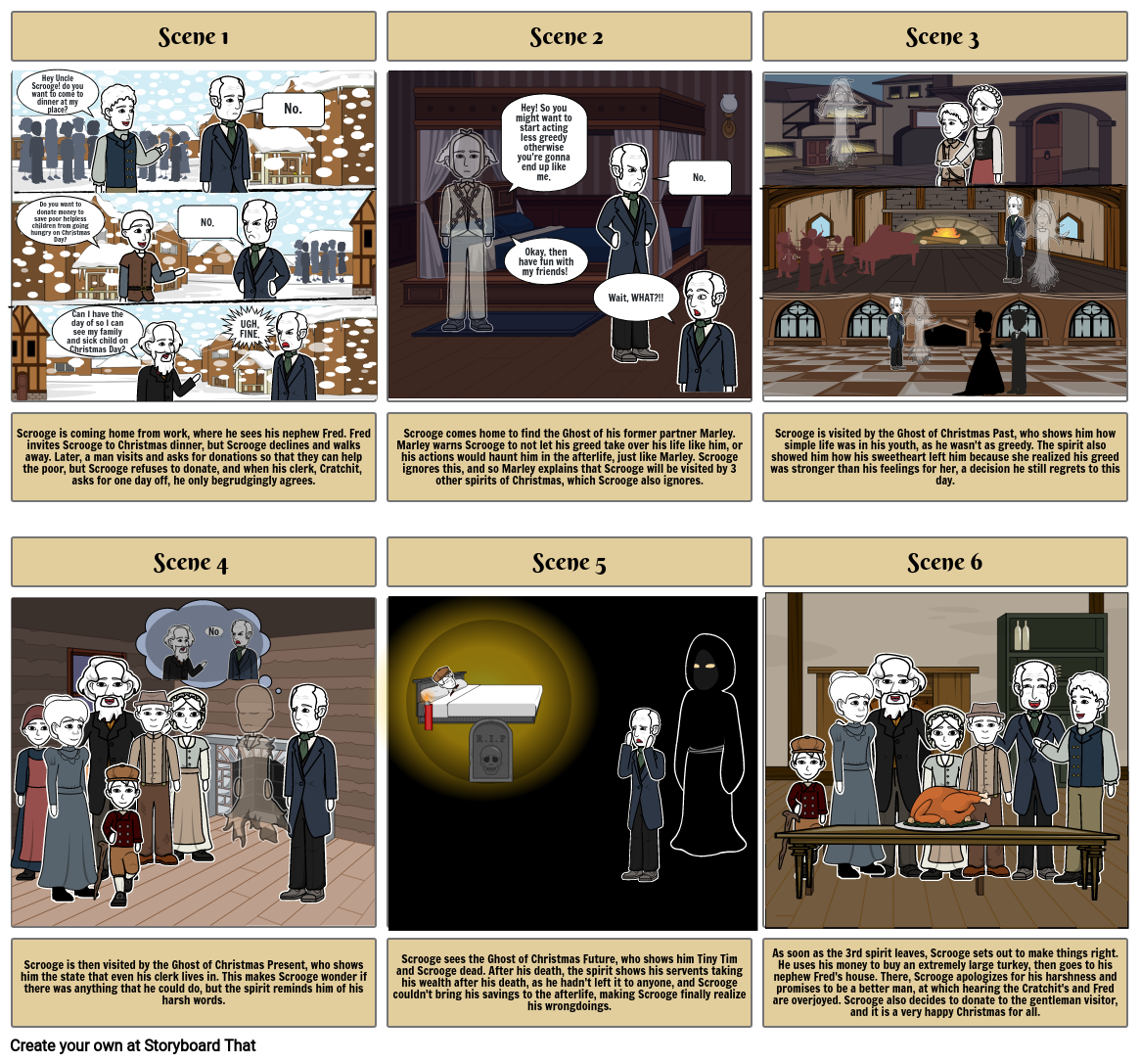 A Christmas Carol Storyboard by 988f8e24