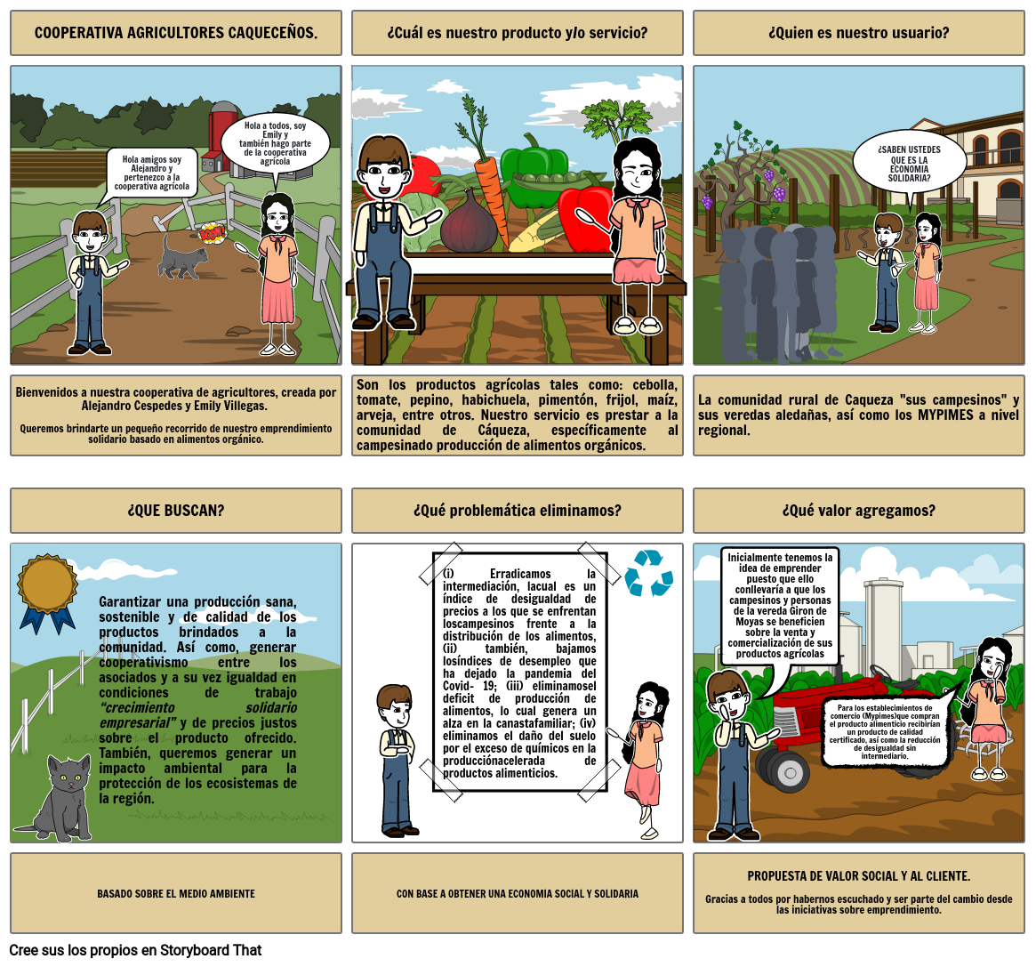 Storyboard - COOPERATIVA DE AGRICULTORES CAQUECEÑOS.