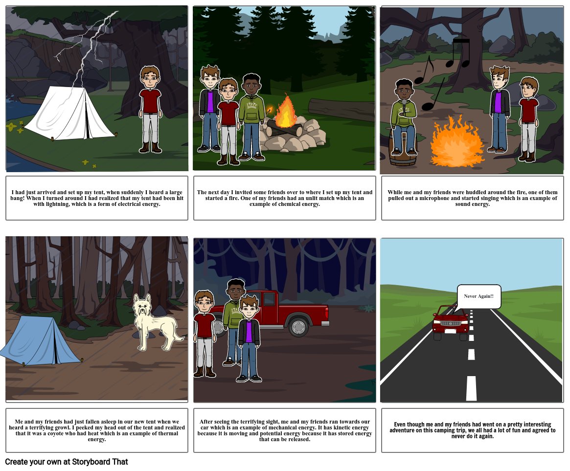 Types of Energy Comic Strip Storyboard by 98a16ba3