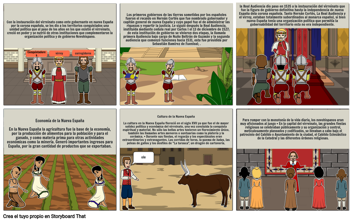 La vida cotidiana en la nueva España Parte 2 Storyboard