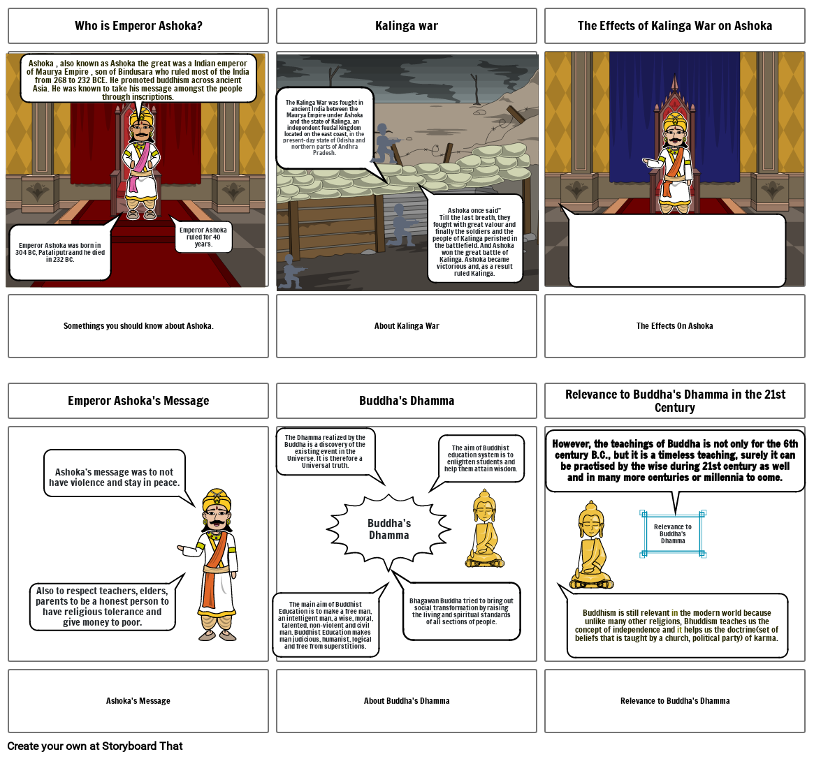 History Ashoka Storyboard Por 98c00f32